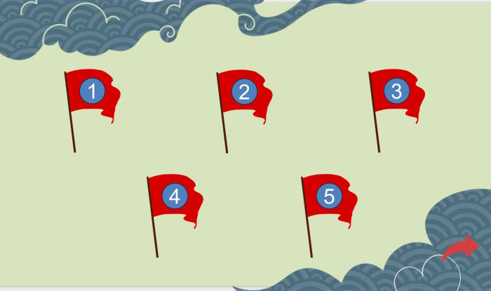  Toán 7 Bài 30: Làm quen với xác suất của biến cố