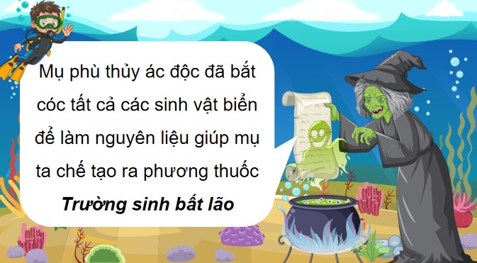 bai 50 bieu do cot 2*889839