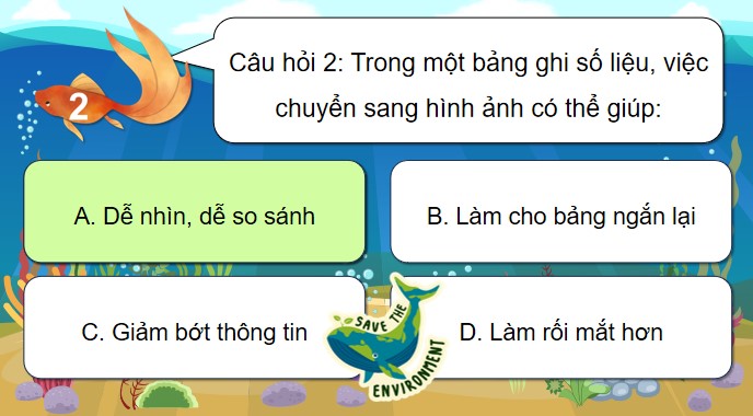 bai 50 bieu do cot 4*889838