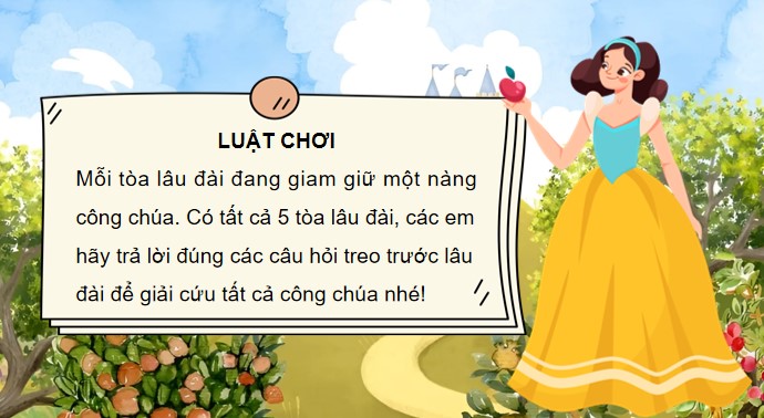 bai 56 rut gon phan so 2*889916