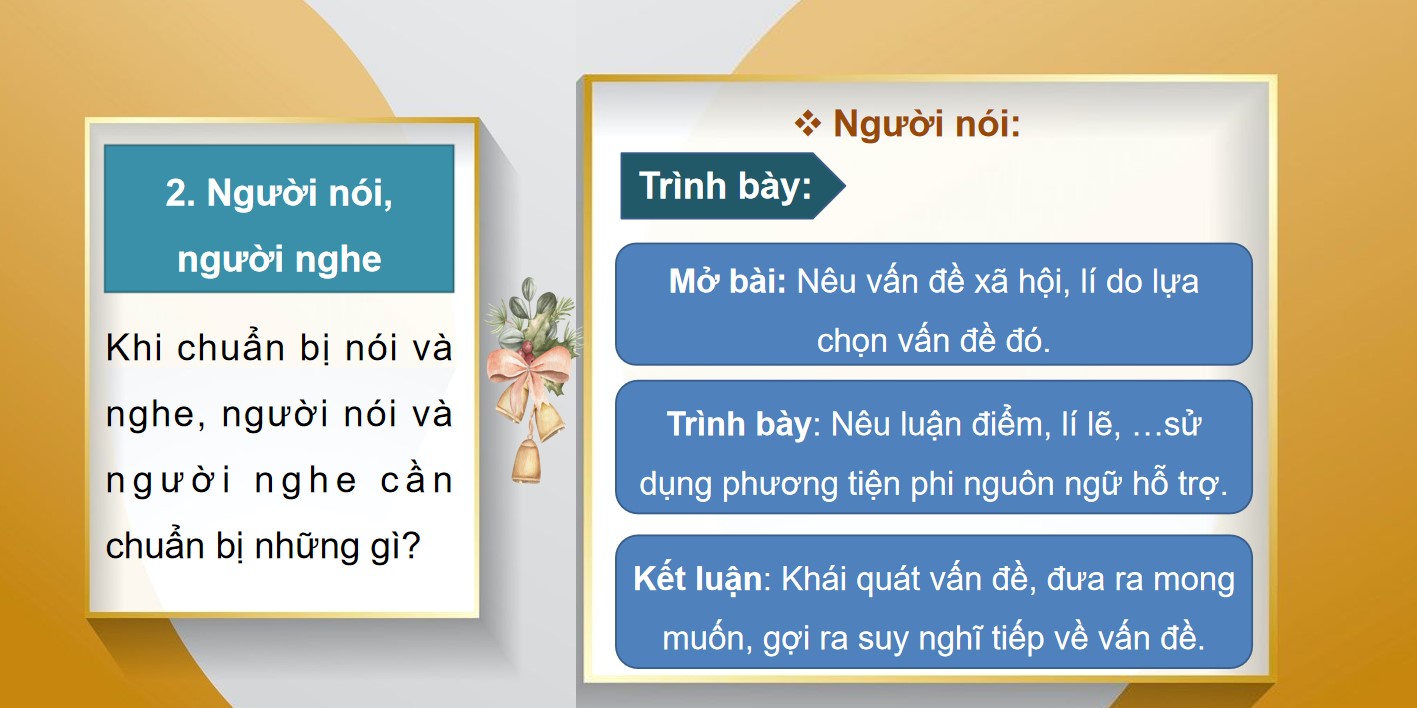 powerpoint ngu van 10 ket noi tri thuc bai 9 noi va nghe5*889649