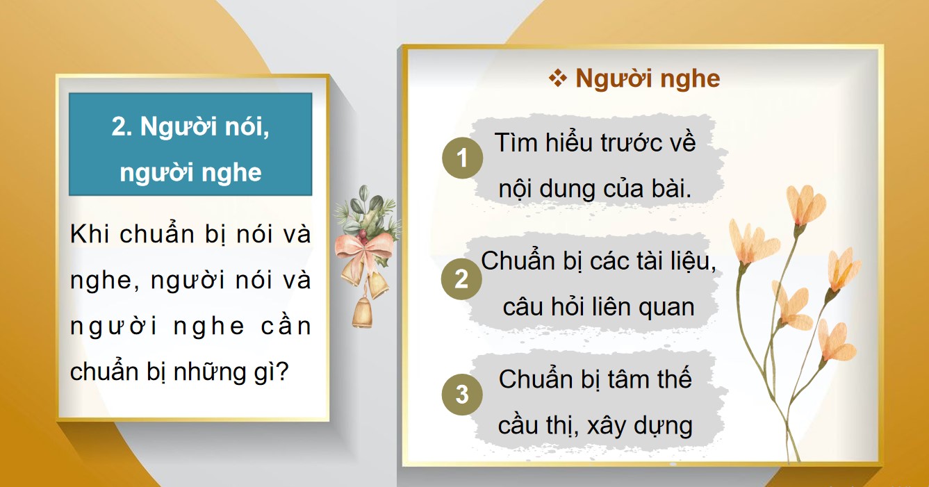 powerpoint ngu van 10 ket noi tri thuc bai 9 noi va nghe6*889647
