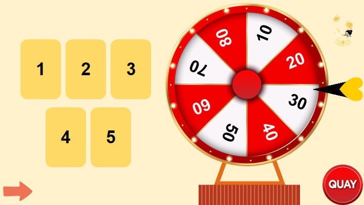 Game khởi động Toán 7 Vòng quay may mắn