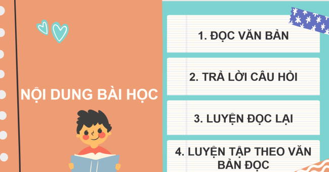 PowerPoint Tiếng Việt 2 Bài 5: Giọt nước và biển lớn