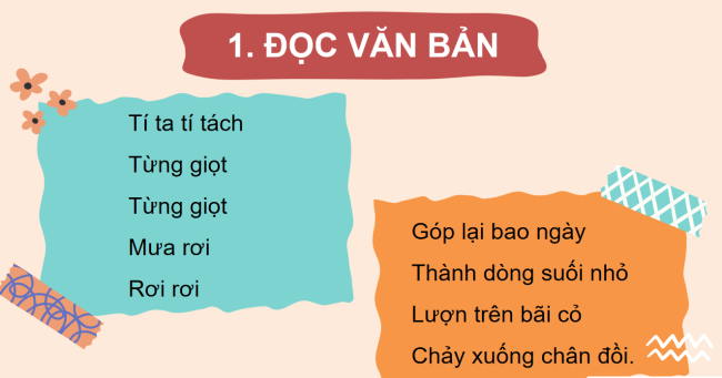 PowerPoint Tiếng Việt 2 Bài 5: Giọt nước và biển lớn