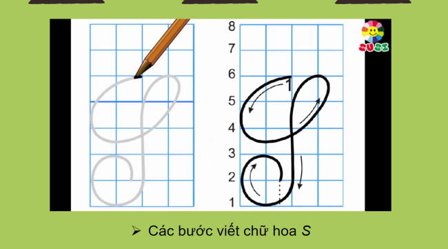 PowerPoint Tiếng Việt 2 Bài 5: Chữ hoa S