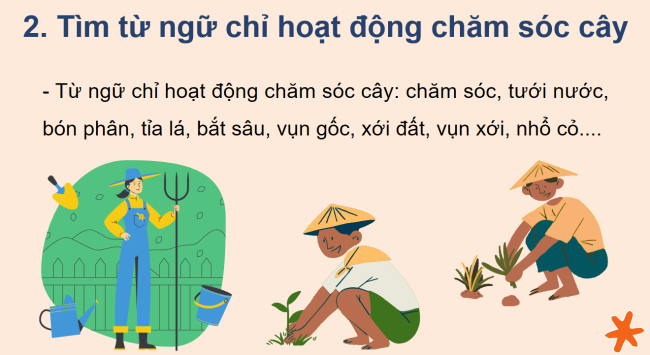 PowerPoint Tiếng Việt 2 Bài 6: Mở rộng vốn từ về cây cối