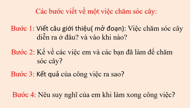 PowerPoint Tiếng Việt 2 Bài 6: Viết đoạn văn kể về việc chăm sóc cây cối. Đọc mở rộng