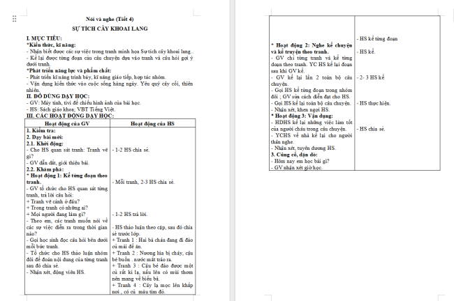 Giáo án Tiếng Việt 2 Bài 7: Kể chuyện Sự tích cây khoai lang