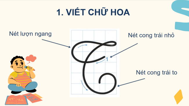 PowerPoint Tiếng Việt 2 Bài 7: Chữ hoa T