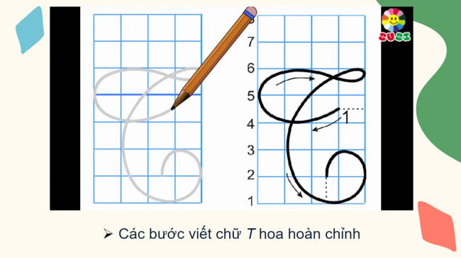 PowerPoint Tiếng Việt 2 Bài 7: Chữ hoa T