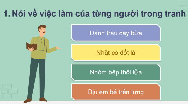 PowerPoint Tiếng Việt 2 Bài 8: Viết đoạn văn kể lại một sự việc đã chứng kiến hoặc tham gia. Đọc mở rộng