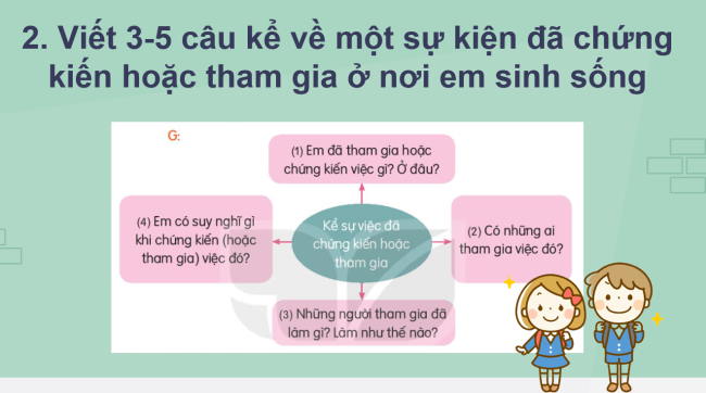 PowerPoint Tiếng Việt 2 Bài 8: Viết đoạn văn kể lại một sự việc đã chứng kiến hoặc tham gia. Đọc mở rộng