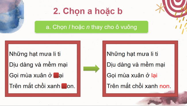 PowerPoint Tiếng Việt 2 Bài 8: Nghe - viết Lũy tre
