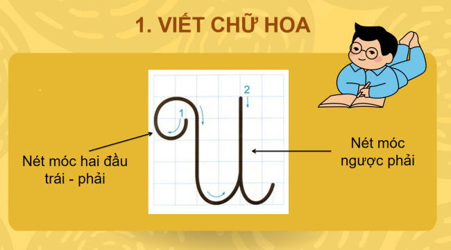 PowerPoint Tiếng Việt 2 Bài 9: Chữ hoa U, Ư
