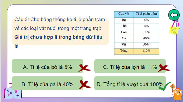 Toán 7 Bài 17: Thu thập và phân loại dữ liệu