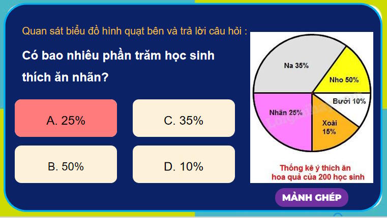 Toán 7 Bài 18: Biểu đồ hình quạt tròn