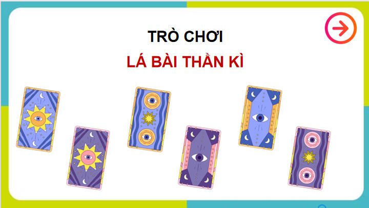 Toán 7 Bài 5: Làm quen với số thập phân vô hạn tuần hoàn