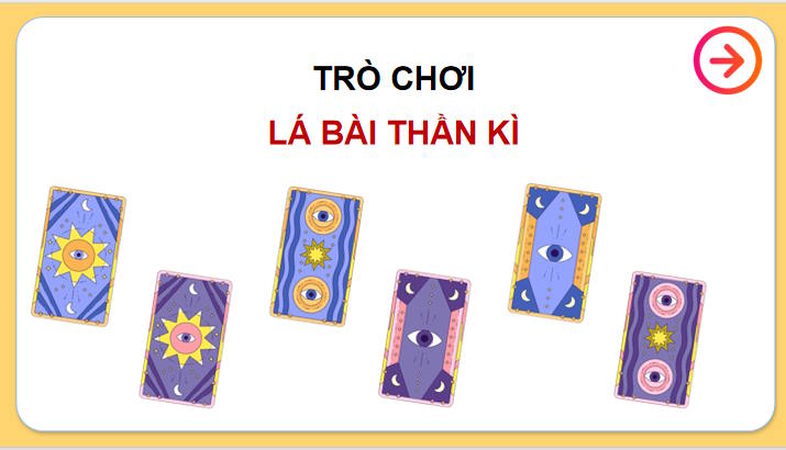 Toán 7 Bài 7: Tập hợp các số thực