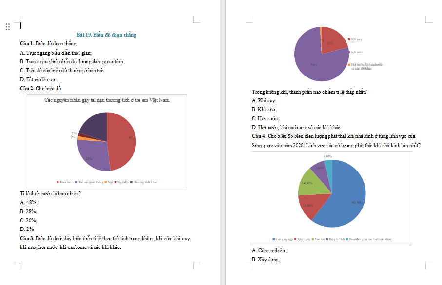 Game Toán 7 Bài 19: Biểu đồ đoạn thẳng