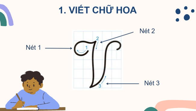 PowerPoint Tiếng Việt 2 Bài 11: Chữ hoa V