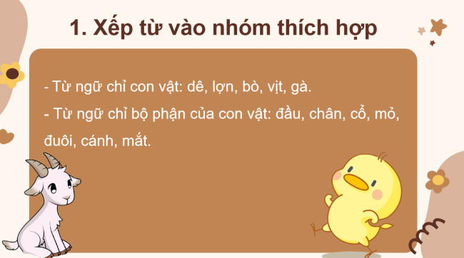 PowerPoint Tiếng Việt 2 Bài 12: Mở rộng vốn từ về vật nuôi. Câu nêu đặc điểm của các loài vật