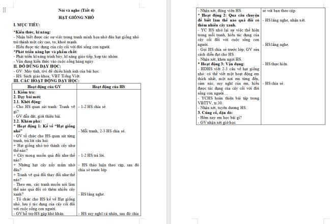 Giáo án Tiếng Việt 2 Bài 13: Kể chuyện Hạt giống nhỏ