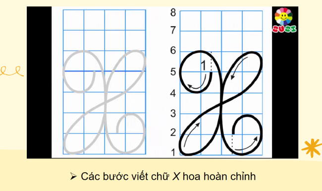 PowerPoint Tiếng Việt 2 Bài 13: Chữ hoa X