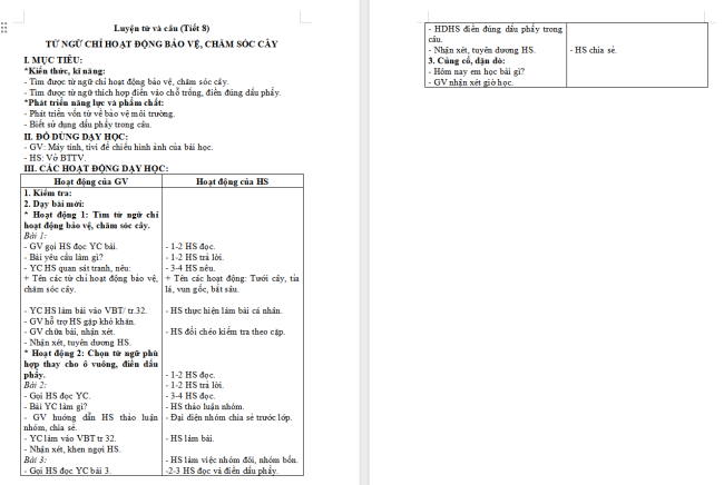 Giáo án Tiếng Việt 2 Bài 14: Mở rộng vốn từ về bảo vệ môi trường. Dấu phẩy
