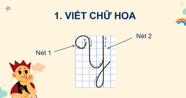 PowerPoint Tiếng Việt 2 Bài 15: Chữ hoa Y