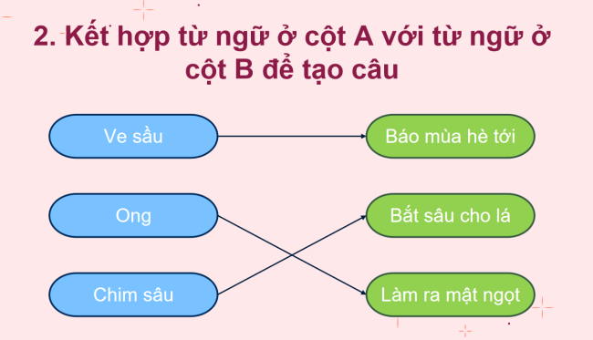 PowerPoint Tiếng Việt 2 Bài 16: Mở rộng vốn từ về các loài vật nhỏ bé. Dấu chấm, dấu chấm hỏi