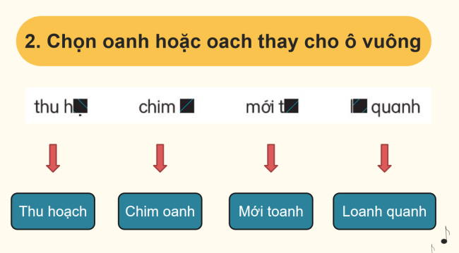 PowerPoint Tiếng Việt 2 Bài 16: Nghe - viết Tạm biệt cánh cam