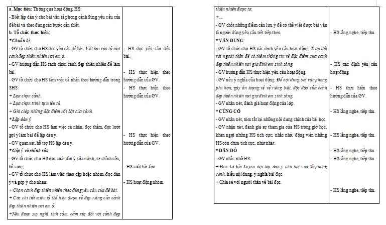 Giáo án Tiếng Việt lớp 5 Bài 23: Luyện tập lập dàn ý cho bài văn tả phong cảnh