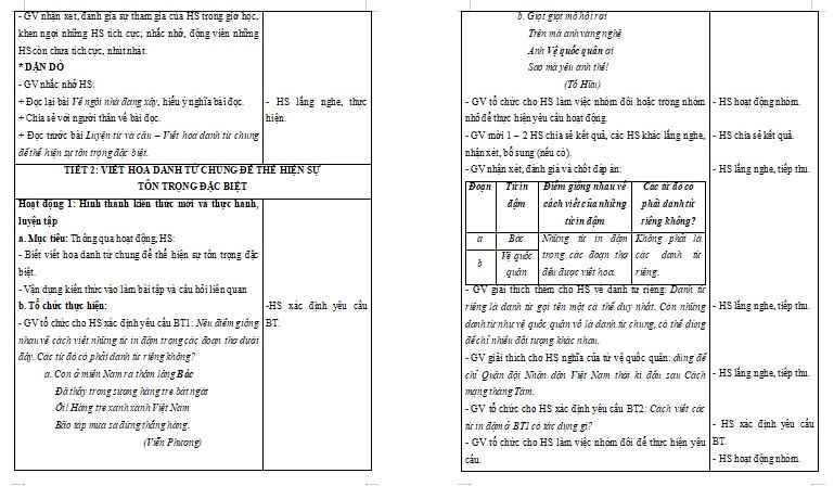 Giáo án Tiếng Việt lớp 5 Bài 23: Viết hoa danh từ chung để thể hiện sự tôn trọng khác biệt