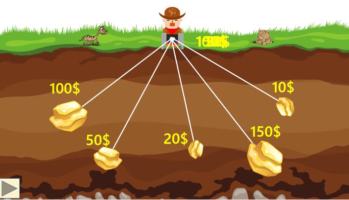 Trò chơi khởi động Toán 7 Bài tập cuối chương 4