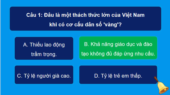 Trò chơi khởi động Toán 7 Dân số và cơ cấu dân số Việt Nam