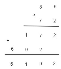 Phép nhân và phép chia số tự nhiên lớp 6