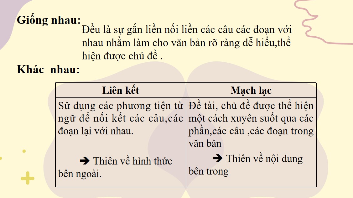 van 7 cd bai 8 thtv5*892090