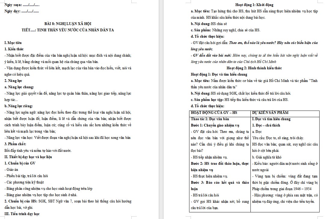 KHBD Ngữ văn 7 Bài Tinh thần yêu nước của nhân dân ta Cánh Diều