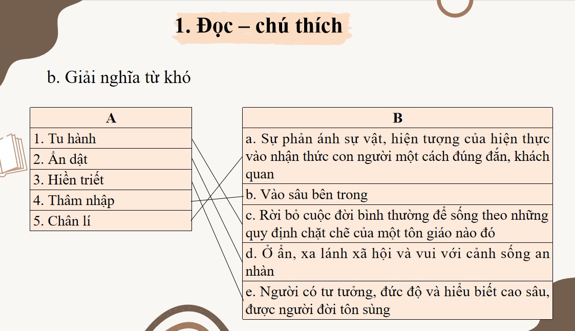 van 8 cd bai duc tinh gian di cua bac ho5*892075