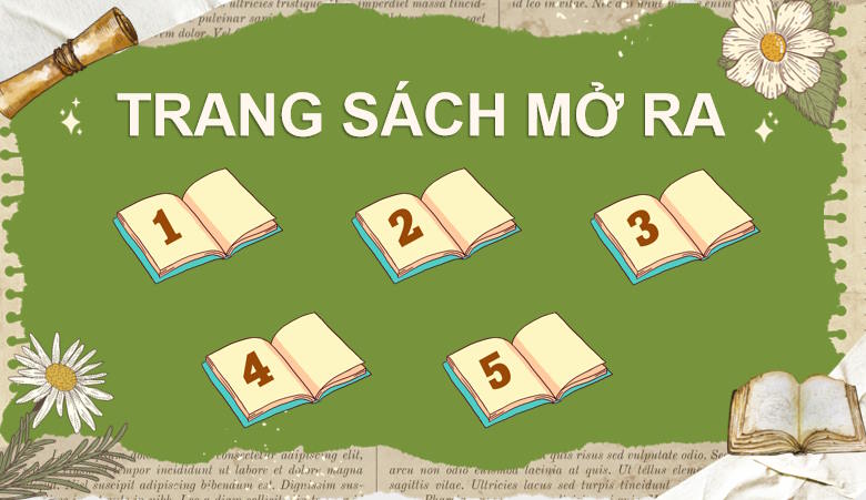 Trò chơi khởi động Toán 7 Vẽ hình đơn giản với phần mềm Geogebra