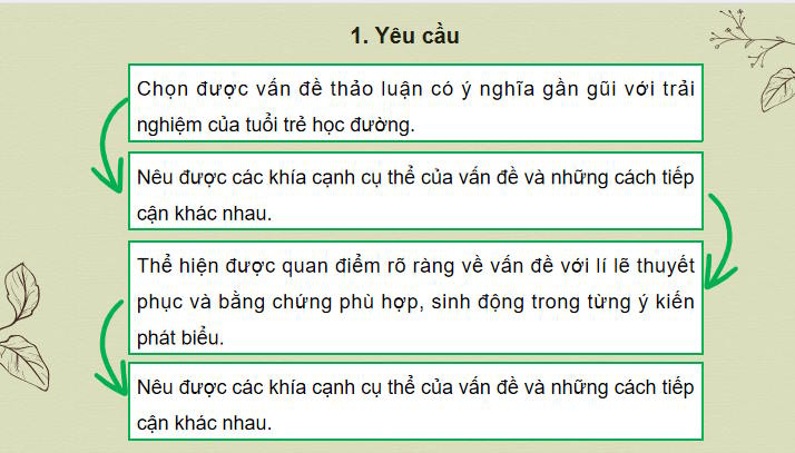 Ngữ văn 11 Bài 4: Nói và nghe