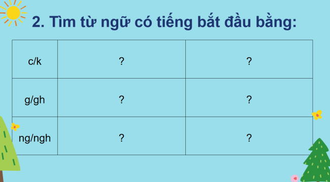 PowerPoint Tiếng Việt 2 Ôn tập giữa học kì II (Tiết 7, 8)