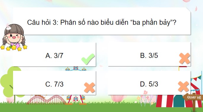 bai 65 tim phan so cua mot so 4*892644