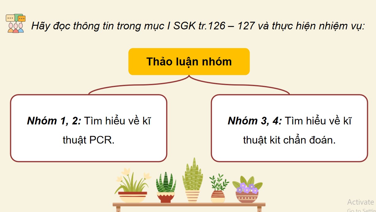 ppt cong nghe 12 kntt b25 5*892730