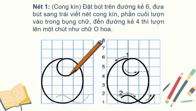 PowerPoint Tiếng Việt 2 Bài 1: Viết chữ hoa Q