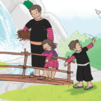 Giáo án Tiếng Việt 2 Bài 2: Đọc Con suối bản tôi