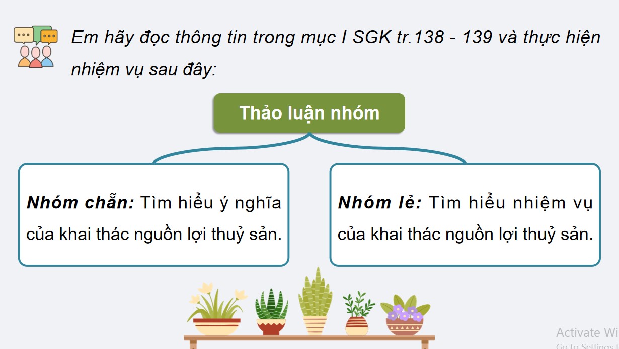 ppt cong nghe 12 kntt b27 5*893709