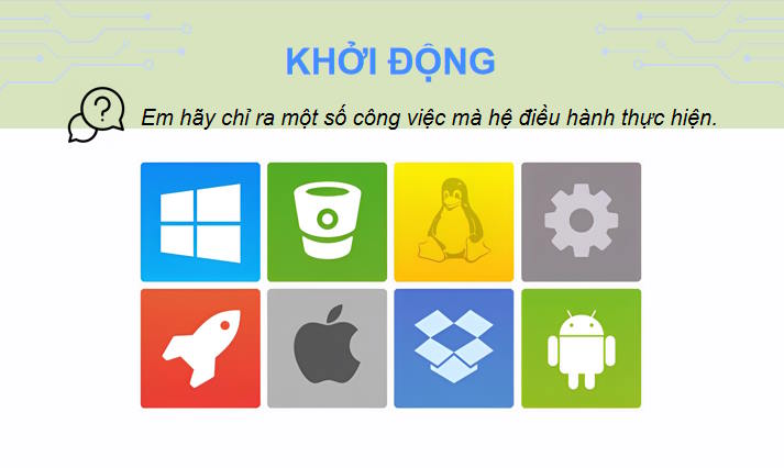 Giáo án PowerPoint Tin học 11 Bài 1