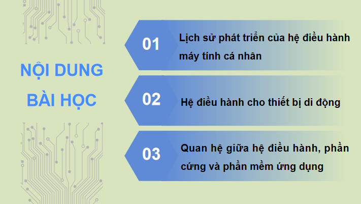 Giáo án PowerPoint Tin học 11 Bài 1
